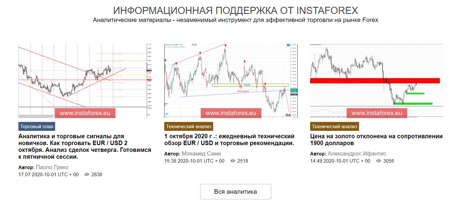 instaforex 2 - InstaForex (ИнстаФорекс) - отзывы и претензии клиентов