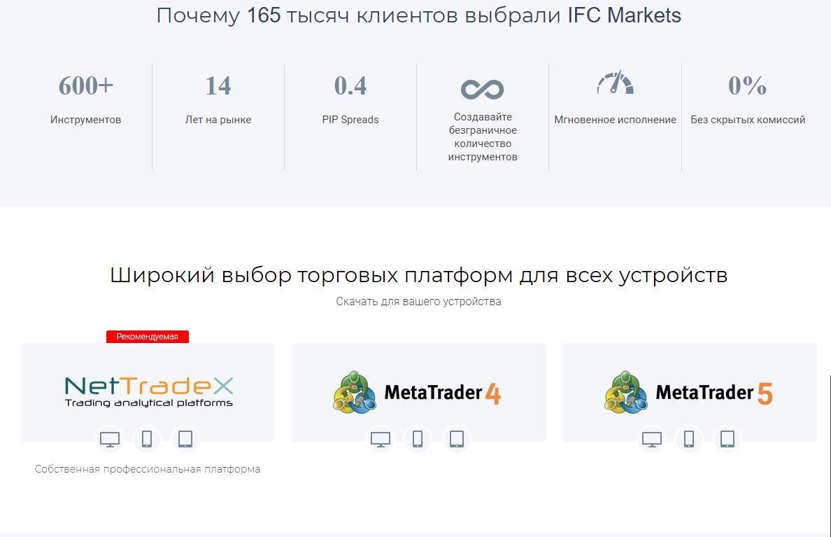 ifc markets 2 - IFC Markets обман | обзор компании и свежие отзывы 2022 года