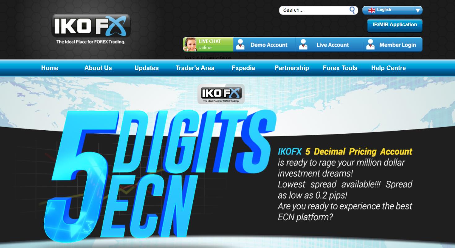 ikofx1 - Отзывы о брокерской компании IKOFX. Что рассказывают клиенты?