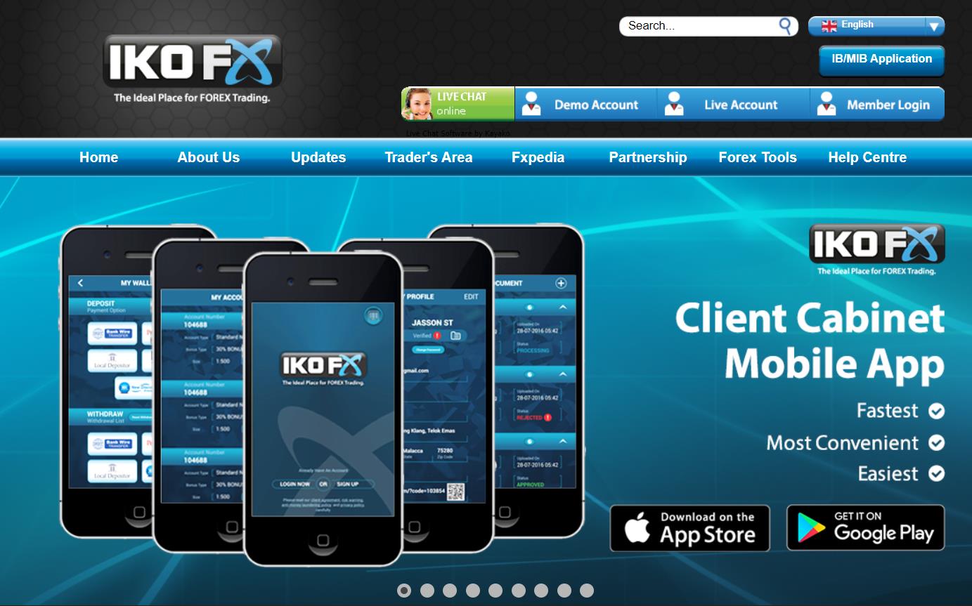 ikofx3 - Отзывы о брокерской компании IKOFX. Что рассказывают клиенты?