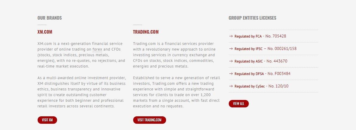 tradingpoint2 - Отзывы о TradingPoint – мошенник? Читайте мнения о сервисе!