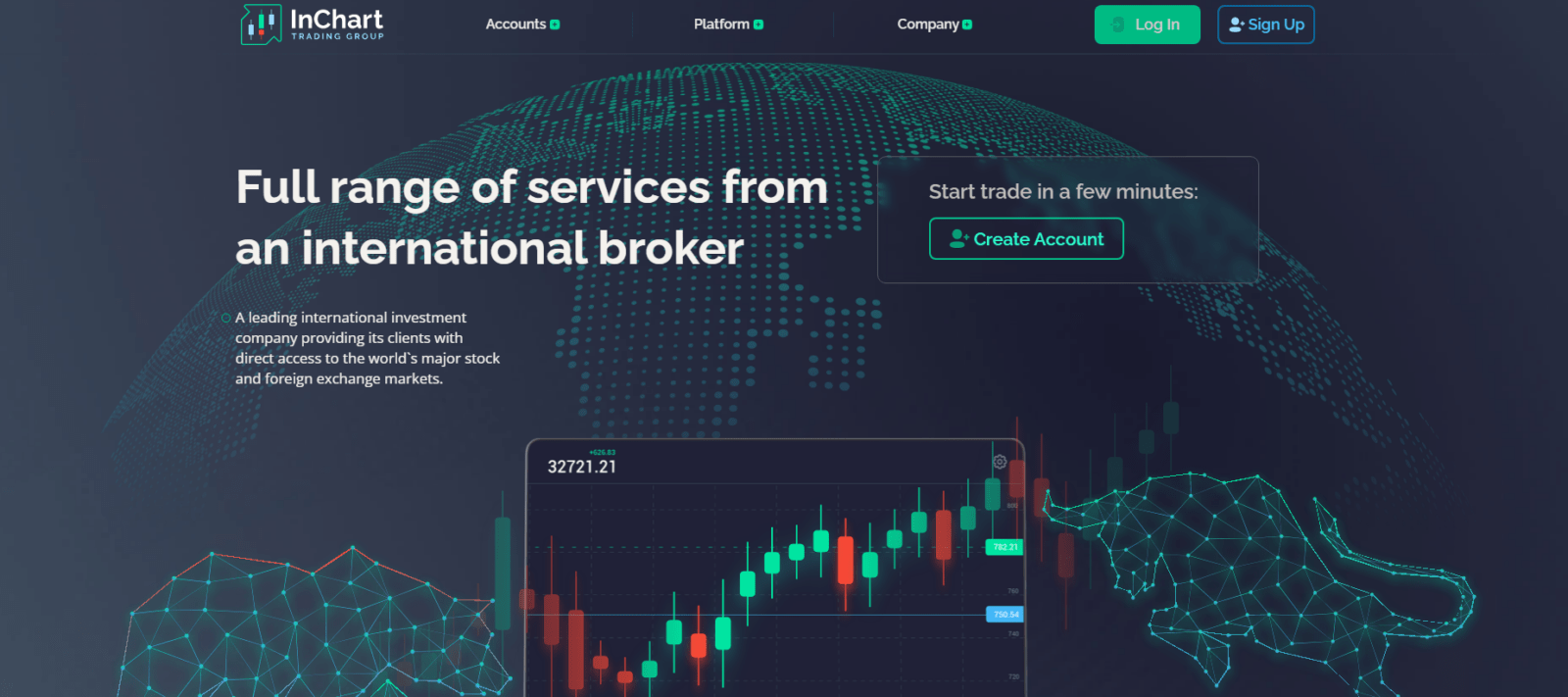 inchart trading1 - Мошенник Inchart Trading – отзывы клиентов о сливе депозита